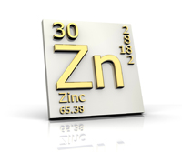 symbol for zinc