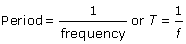 period of a wave is equal to the inverse of the wave's frequency