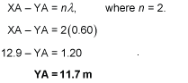 difference in distance between XA and YA is equal to two wavelengths. Upon substituting the known values YA is equal to 11.7 metres.