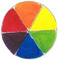 six-segment colour circle with the cool primary colours and their mixes